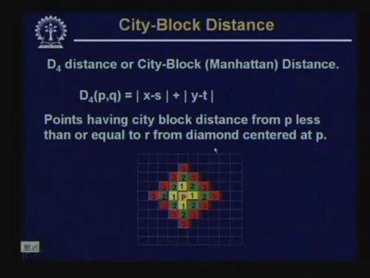 Lecture 5 Pixels Relationships II