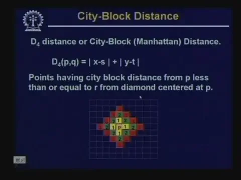 Lecture 5 Pixels Relationships II