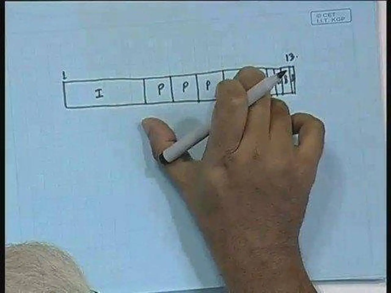 Lecture - 24 Motion Estimate Techniques