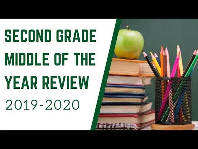 Mid-Year Homeschool Review