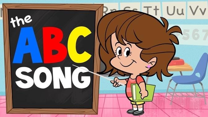 ABC Song - Alphabet Song - Nursery Rhymes for Kids - Kids Songs by The Learning Station