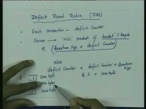 Lecture - 10 Fluid Fair Queueing and Weighted Fair Queueing