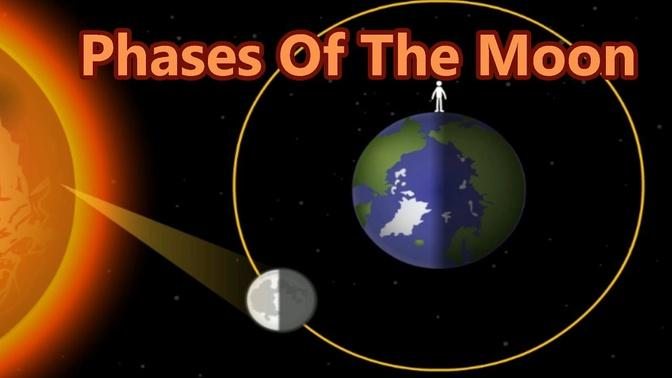 Lunar Cycle, Why The Moon Change Shapes, 8 Phases Of The Moon, Learning Videos For Children