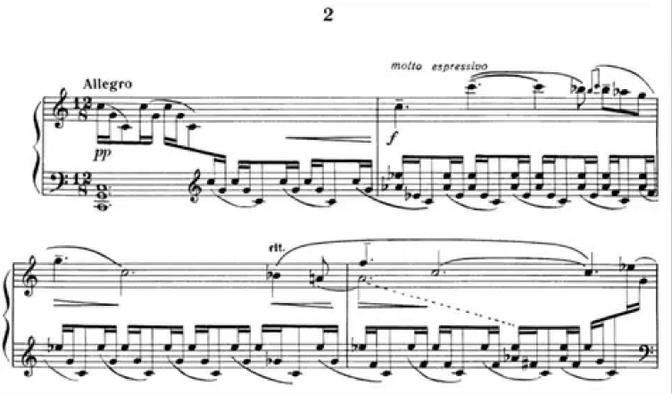 Rachmaninoff: Etude-Tableaux Op.33 No.2 in C major (Lugansky)