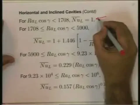 Lecture - 24 Natural Convection - 3