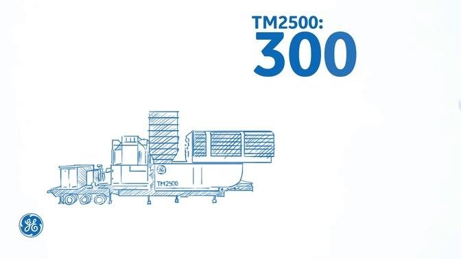 GE's TM2500_ Powering the World