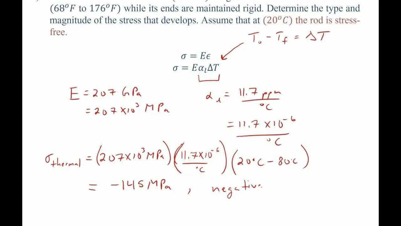 thermal stresses example problem