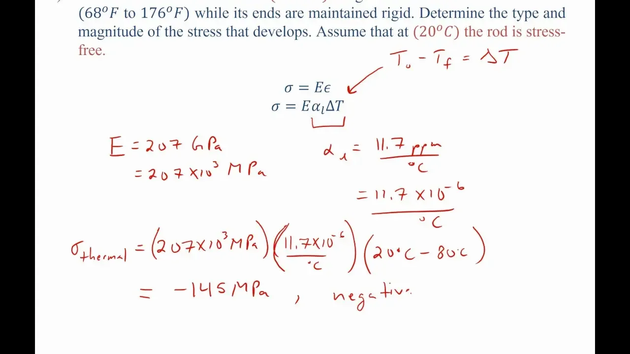 thermal stresses example problem