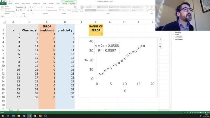 Plant Ecology - laboratory exercise 3 - Net primary production, excel demo 