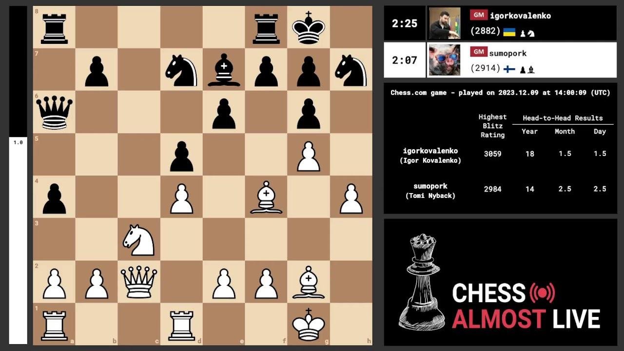 Chess Almost Live! Watch replays of top Lichess & Chess.com Blitz & Bullet Games!