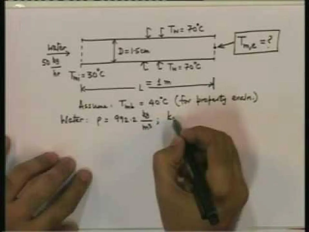 Lecture - 20 Forced Convection - 3
