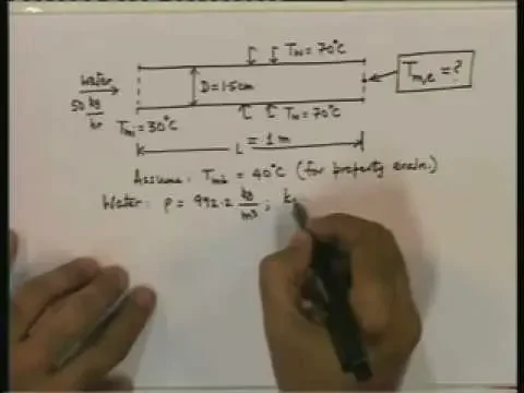 Lecture - 20 Forced Convection - 3