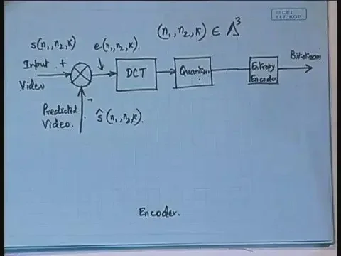 Lecture - 23 Video Coding : Basic Building Blocks