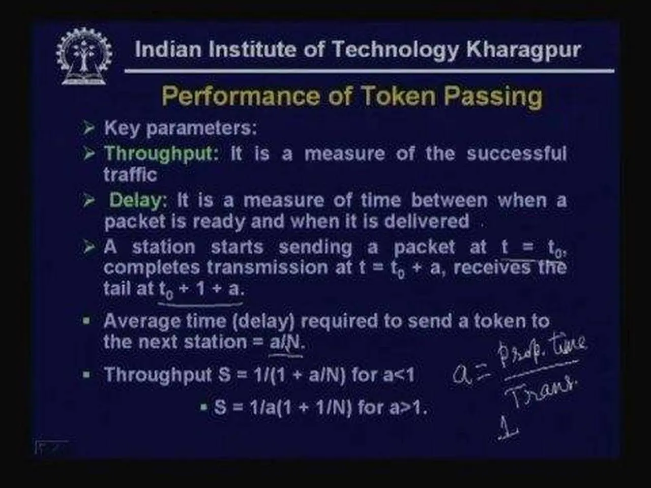Lecture - 26 Medium Access Control - II