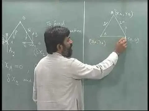 Mechanics of Solids - IITM 3.3 Finding virtual displacements