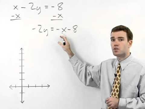 Elementary Algebra | MathHelp.com