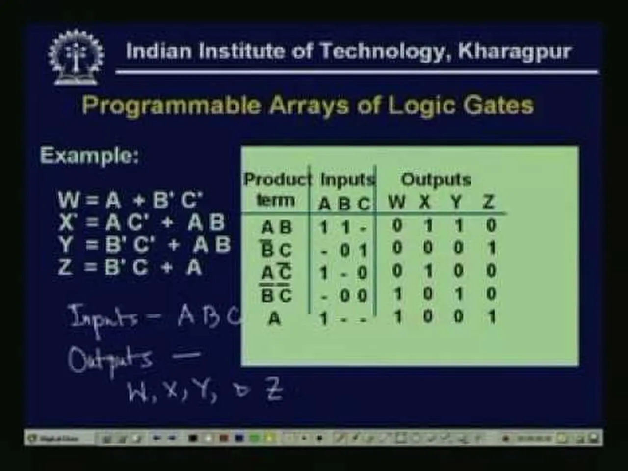 Lecture - 19 Combinational Logic Design