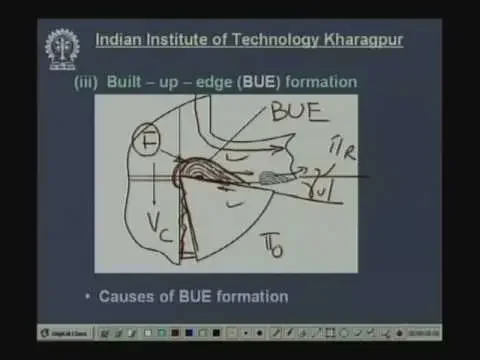 Lecture - 5 Mechanism of Chip Formation