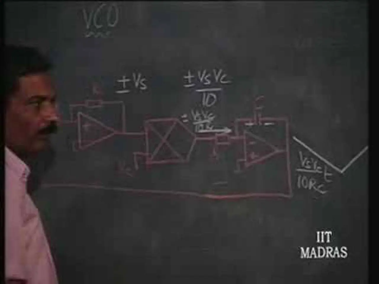 Lecture - 21 Voltage Controlled Oscillator