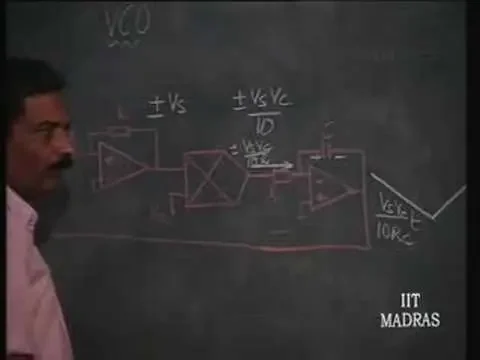 Lecture - 21 Voltage Controlled Oscillator