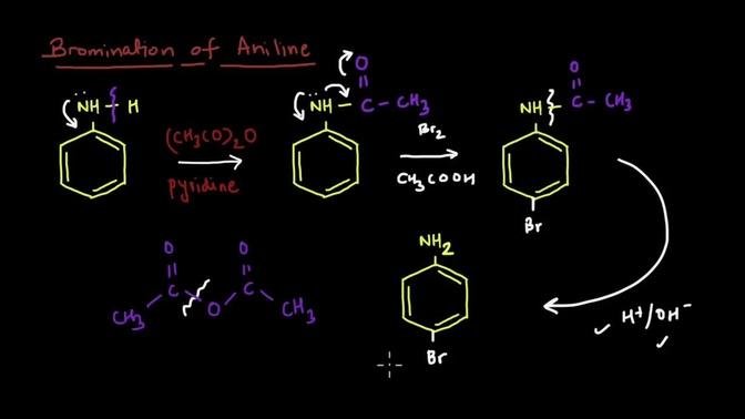 Bromination of Aniline | Electrophilic Aromatic Substitution Reactions ...