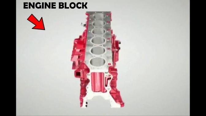 ENGINE ASSEMBLY ANIMATION WITH PART NAMES | MACK ENGINE