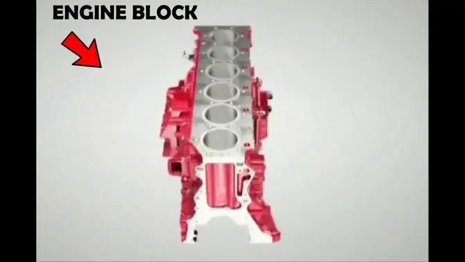 ENGINE ASSEMBLY ANIMATION WITH PART NAMES LABELLED. ENGINE ASSEMBLY ANIMATION WITH PART NAMES LABELLED.