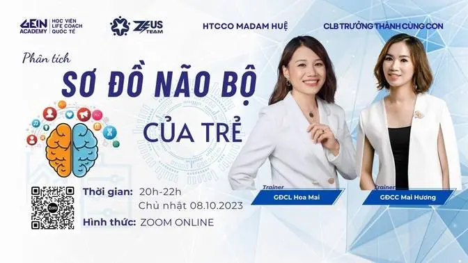 Phân tích Sơ đồ não bộ của trẻ  #hoamai #truongthanhcungcon